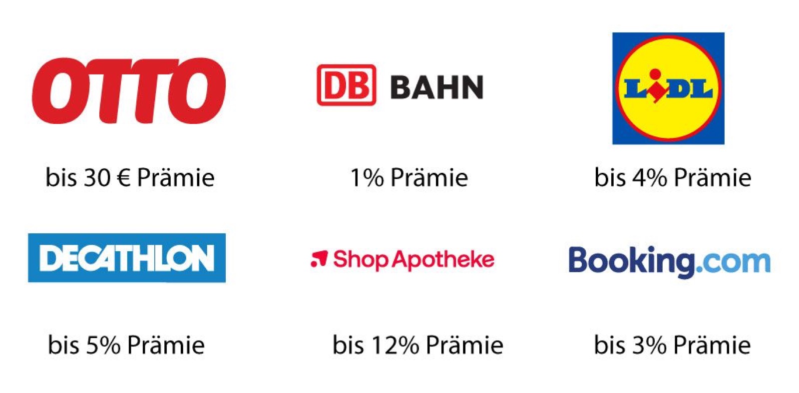 Partnershops bei gooding